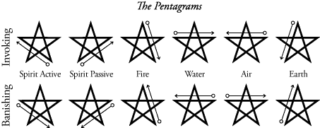 pentagrams.gif