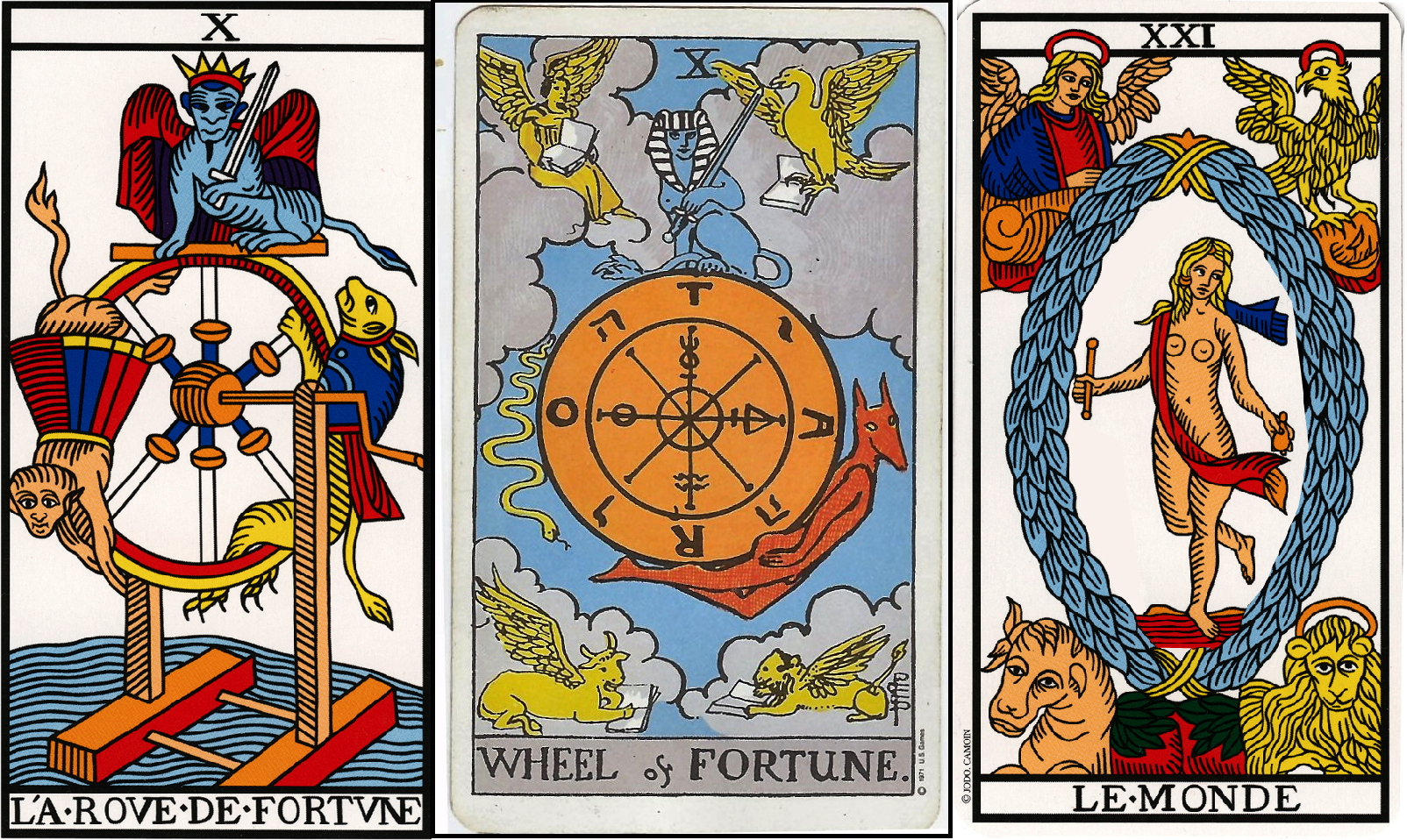 tarot cards the wheel of fortune
